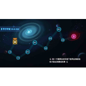 比特小队隐藏关卡探索指南解锁与挑战全攻略