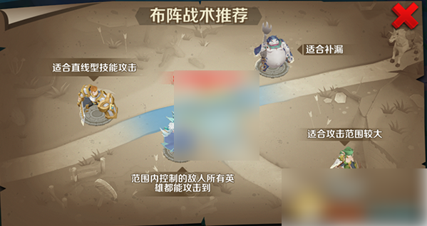 塔塔帝国