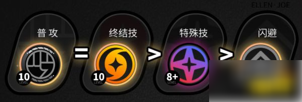绝区零