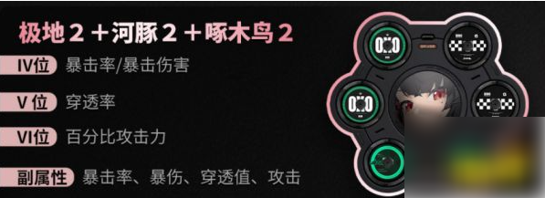 绝区零