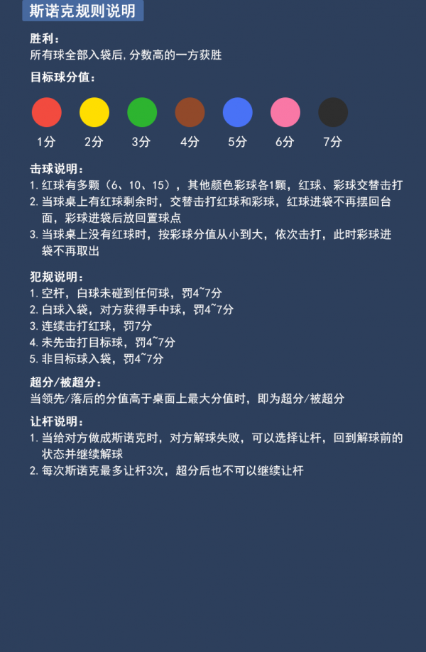台球王者