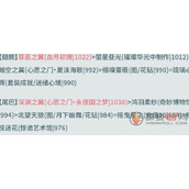 奇迹暖暖西面首宿怎么获得高分