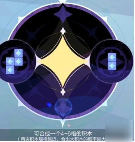 召唤与合成