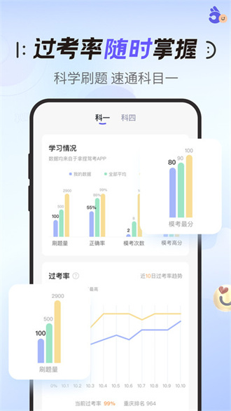 拿捏驾考2024