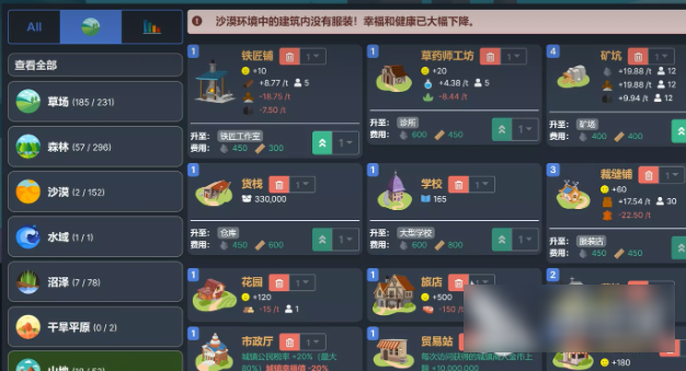 梅尔沃放置