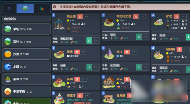 梅尔沃放置