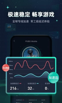 迅游手游加速器专属版