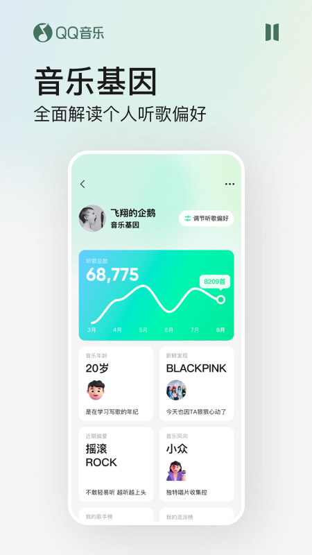 QQ音乐永久绿钻