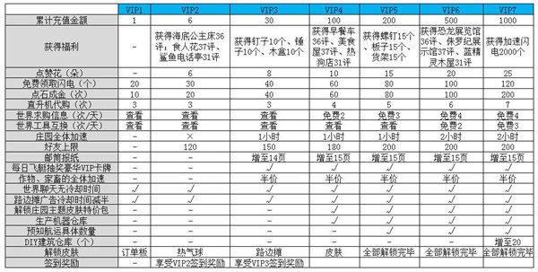 浪漫庄园