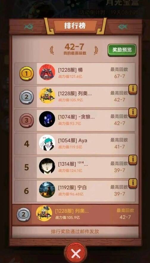 咸鱼之王