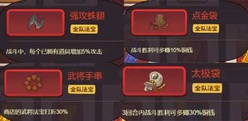 咸鱼之王