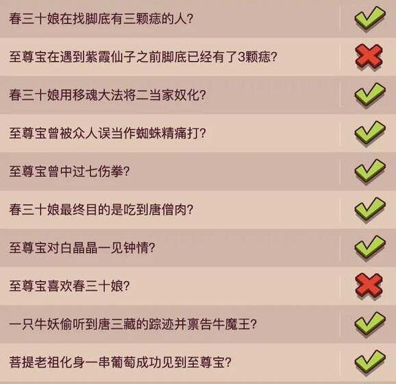 咸鱼之王