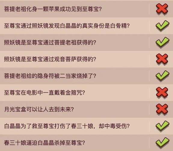 咸鱼之王