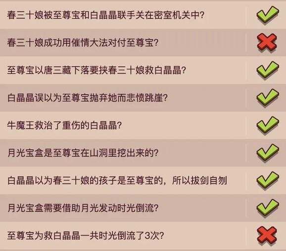 咸鱼之王