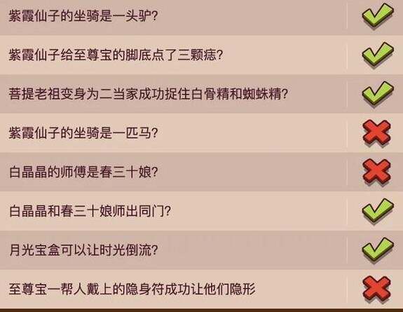 咸鱼之王