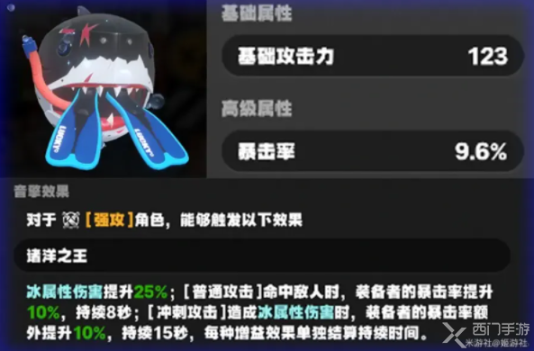 绝区零