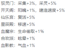 归途危机