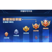 王者荣耀英雄战力要多少才能有标