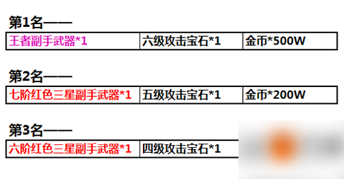 问道