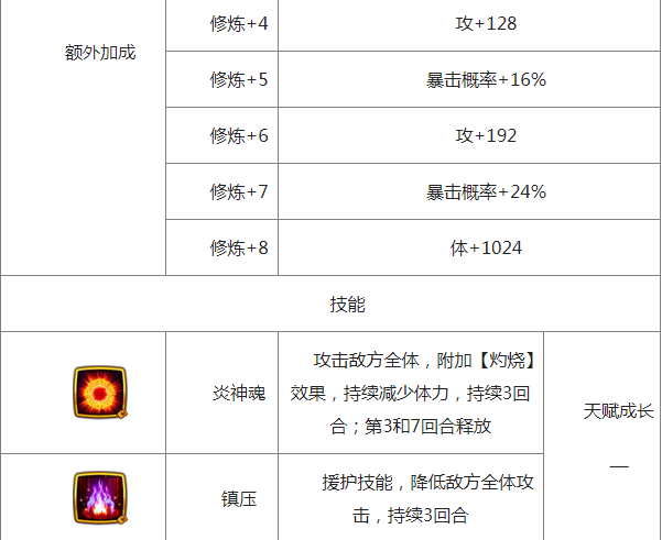 仙剑奇侠传