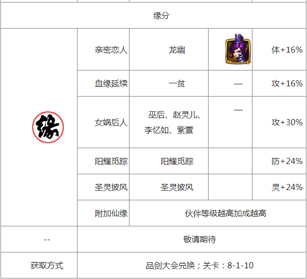 仙剑奇侠传