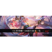 王者荣耀新赛季段位掉多少