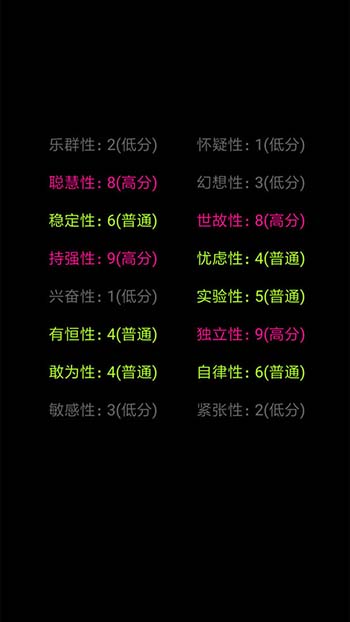 你了解自己吗正式版