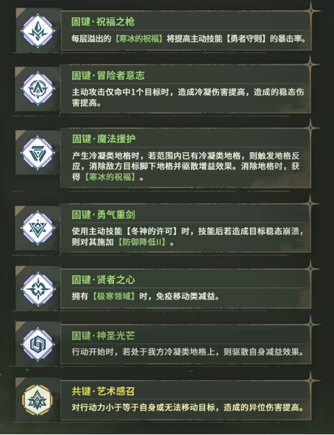 少女前线2