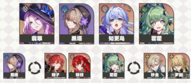 崩坏星穹铁道
