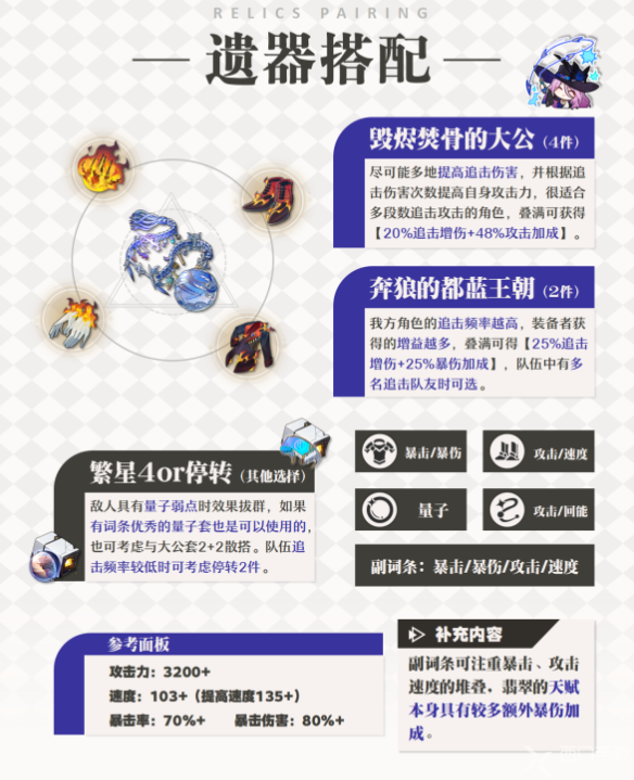 崩坏星穹铁道