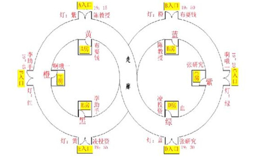 我是谜