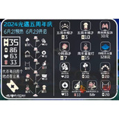 光遇五周年活动都可以兑换什么物品