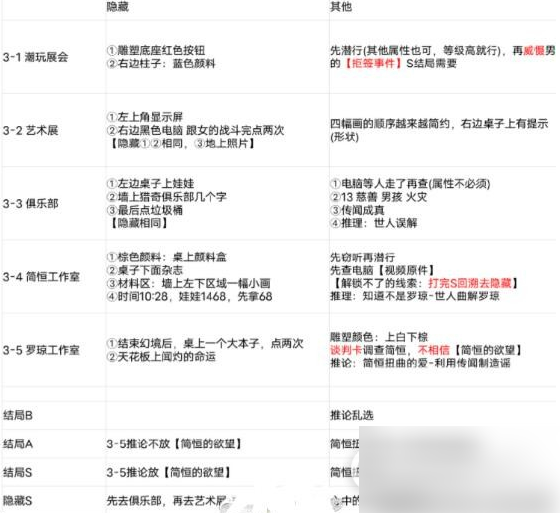 黑猫奇闻社