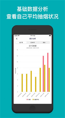 今日抽烟打卡软件