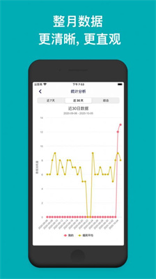 今日抽烟打卡软件
