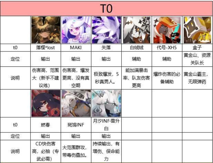 弹力果冻