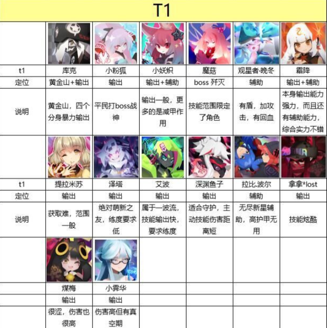弹力果冻