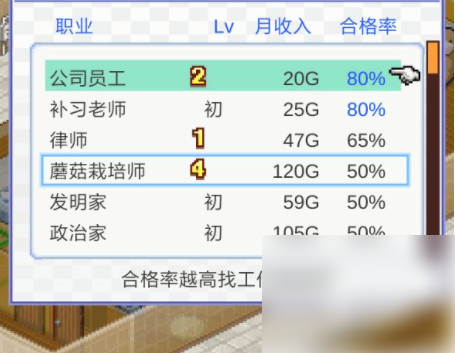 住宅梦物语