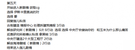 永远的7日之都