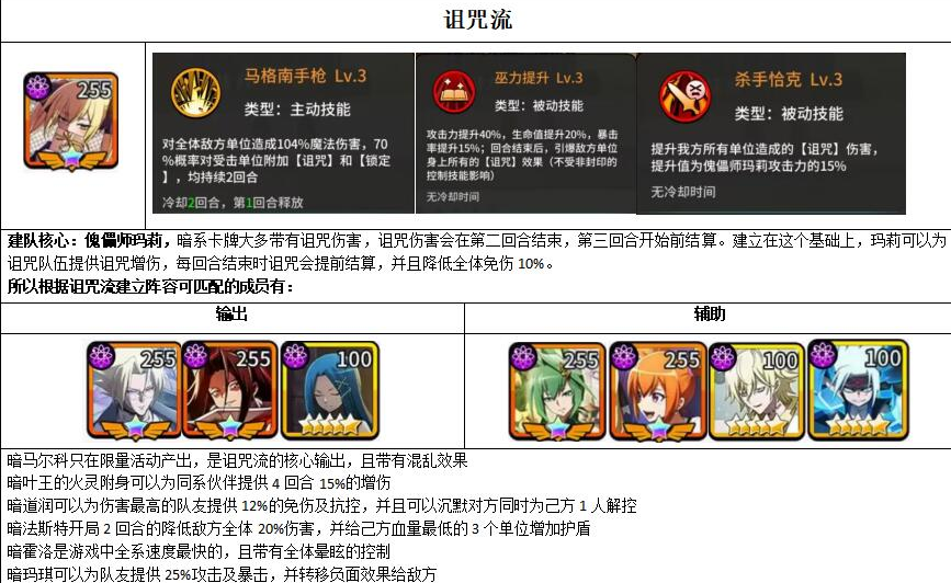 明日领主