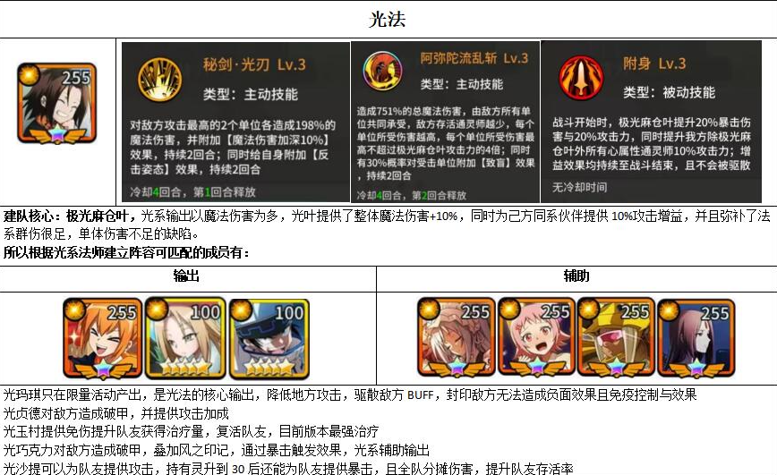 明日领主