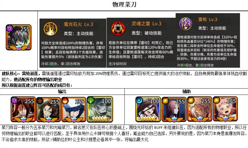 明日领主