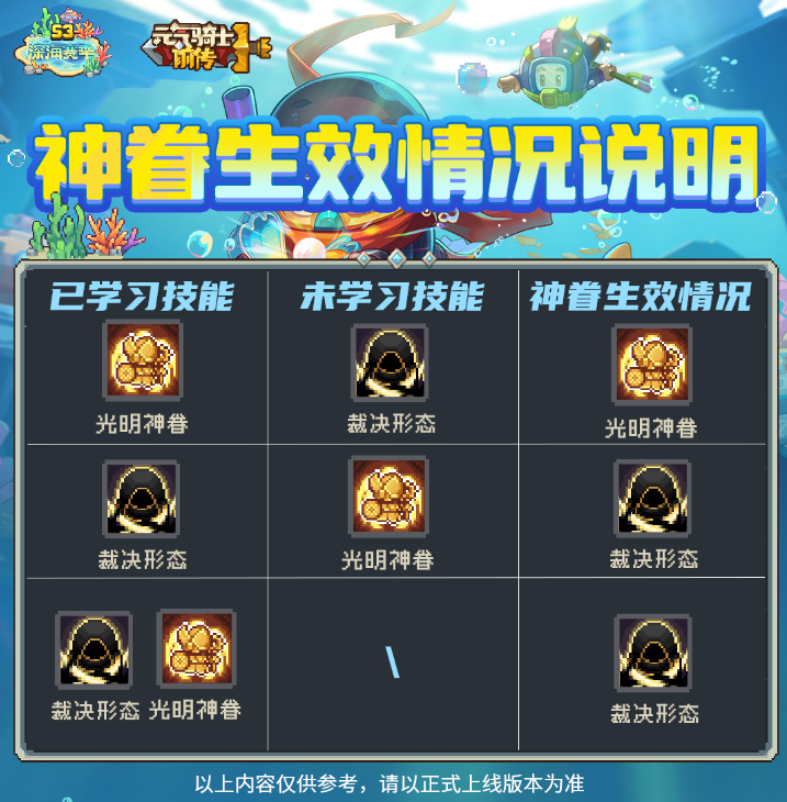 元气骑士前传
