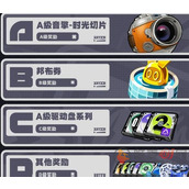 绝区零行前采购选什么