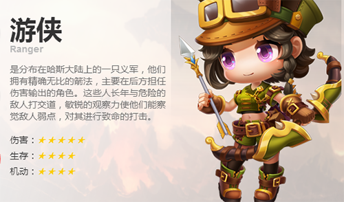 冒险王3