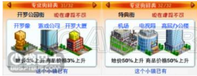 都市大亨物语