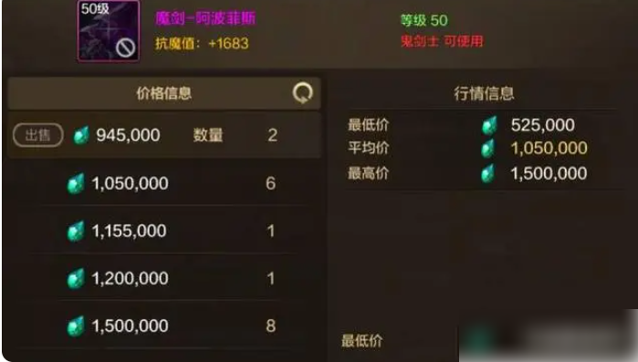 dnf
