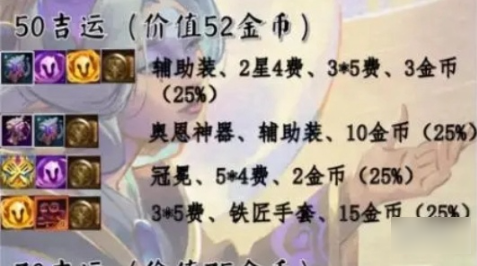 金铲铲之战