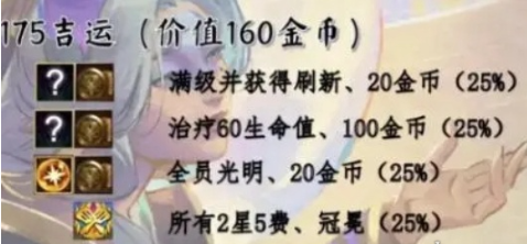 金铲铲之战