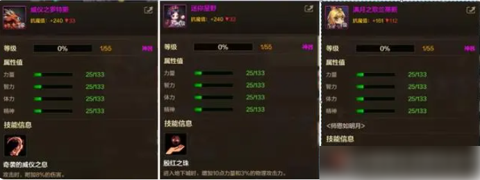 dnf